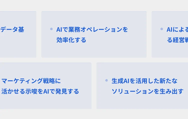 FLUXのビジネスを表すメッセージ