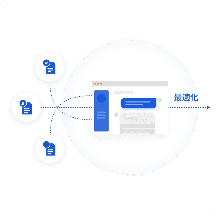 AIで複雑なオペレーションを自動化、最適化している図。